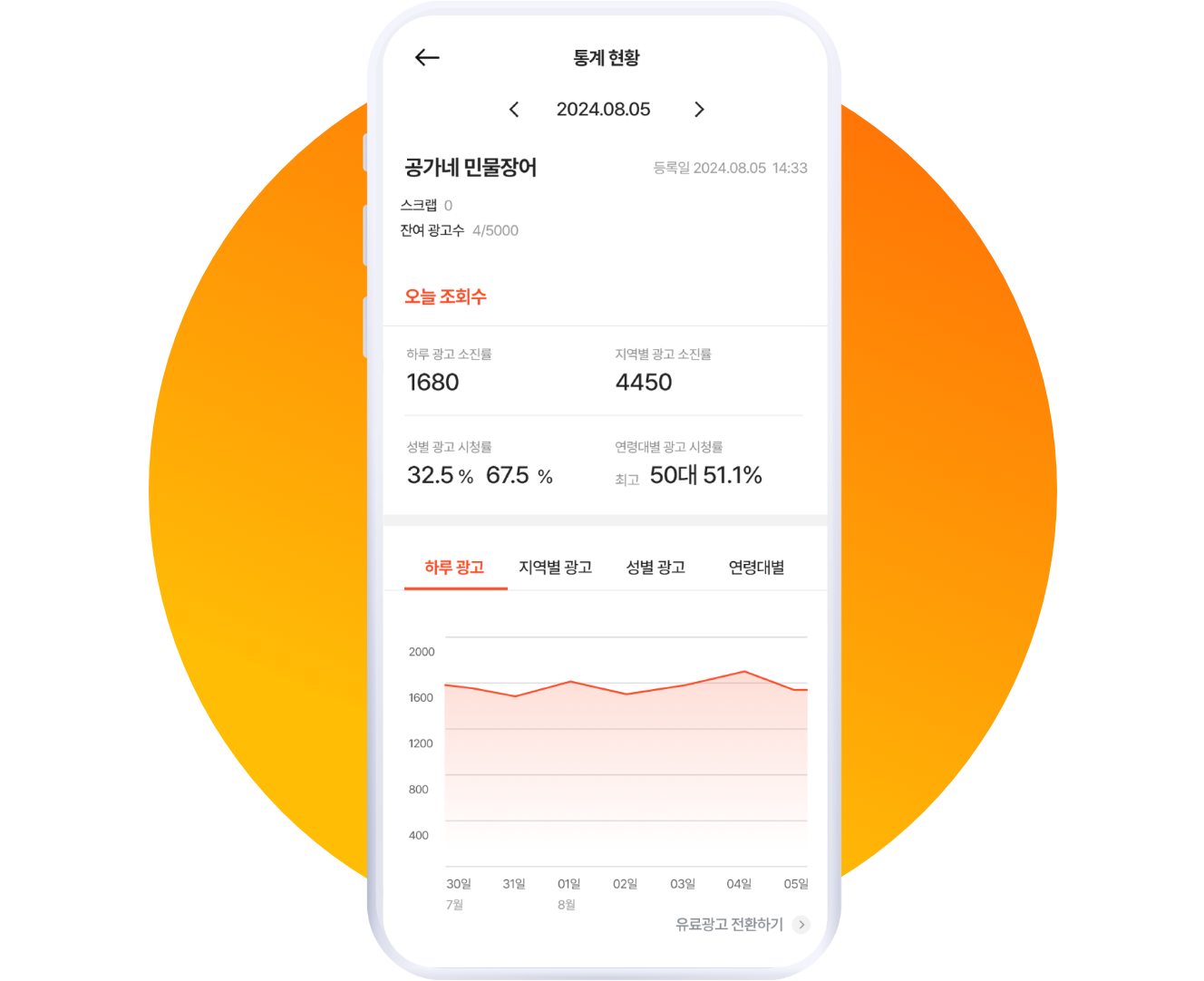 슬라이드 이미지3